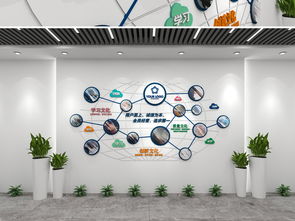 互聯(lián)網(wǎng)科技企業(yè)文化墻創(chuàng)意設計 從概念到落地的高清素材與應用指南